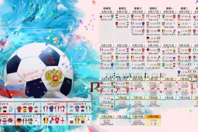 世界短道速滑训练营安全保障评估第三方报告公布，2020年世界短道速滑比赛视频